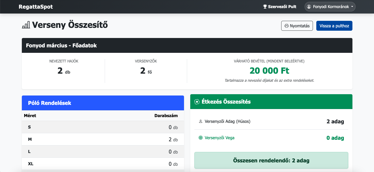 Okos Nevezési Iroda