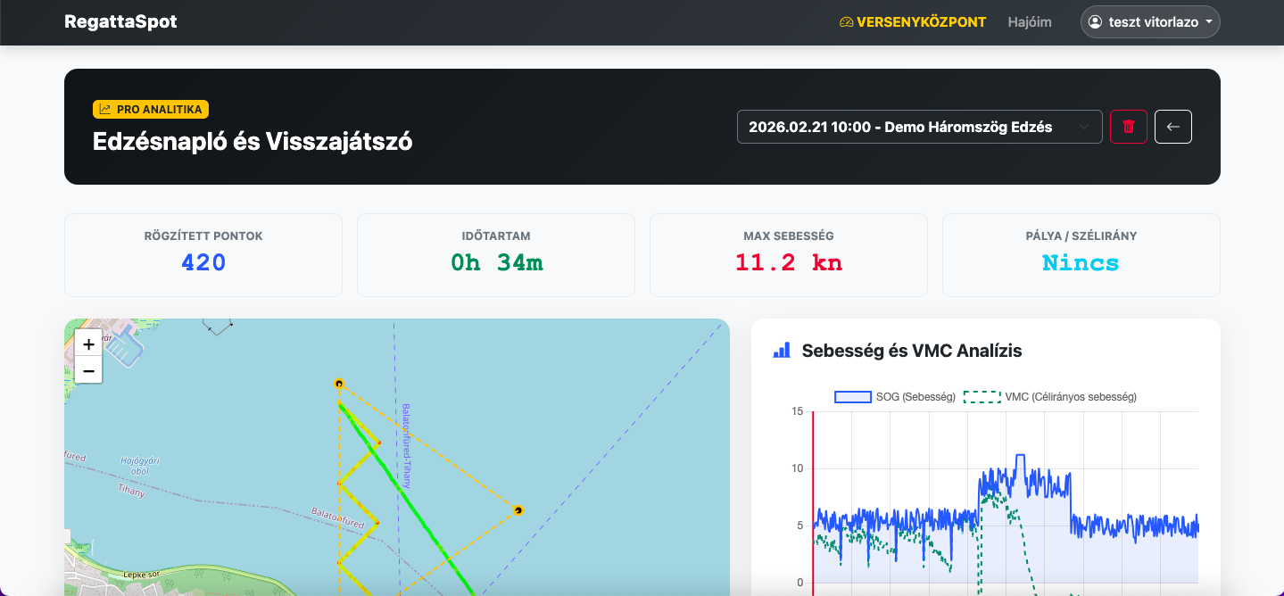 Verseny Visszajátszás és GPX