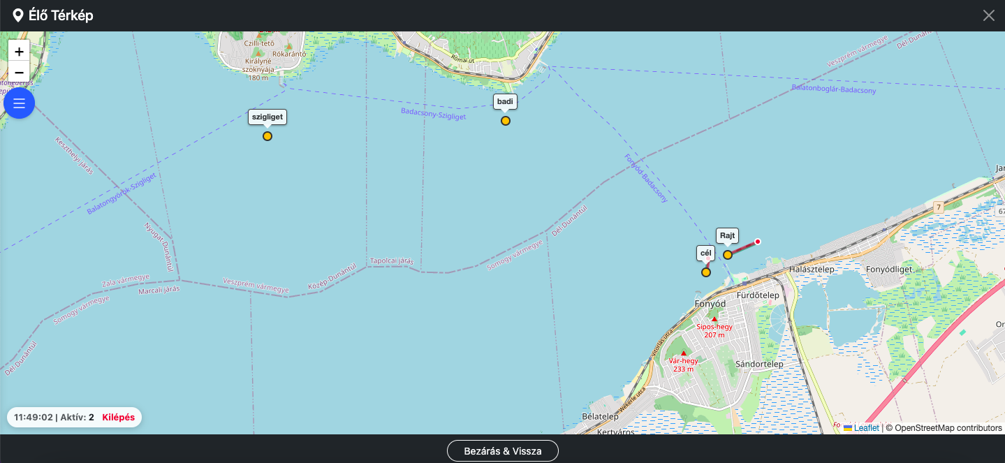 Élő Versenytérkép